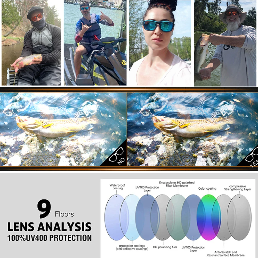 High Definition Polarized Sunglasses for Men Women Outdoor Sport Fishing Sun Glasses UV400 Protection Driving Eyeglasses - Image 3