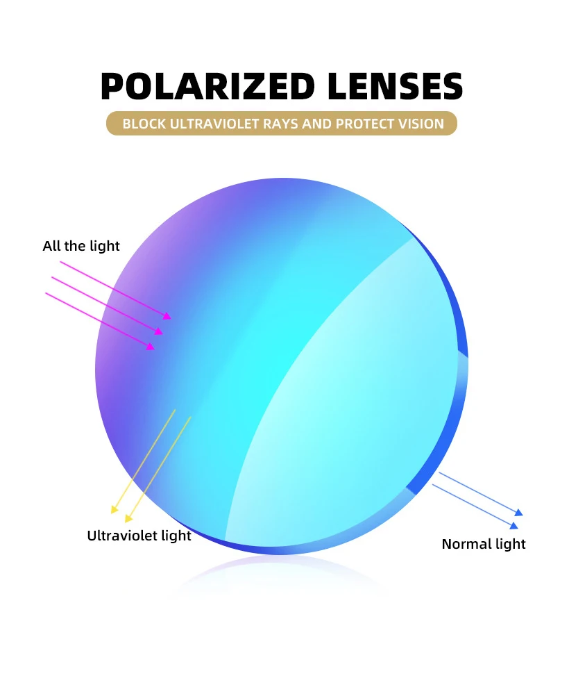 High Definition Polarized Sunglasses for Men Women Outdoor Sport Fishing Sun Glasses UV400 Protection Driving Eyeglasses - Image 35